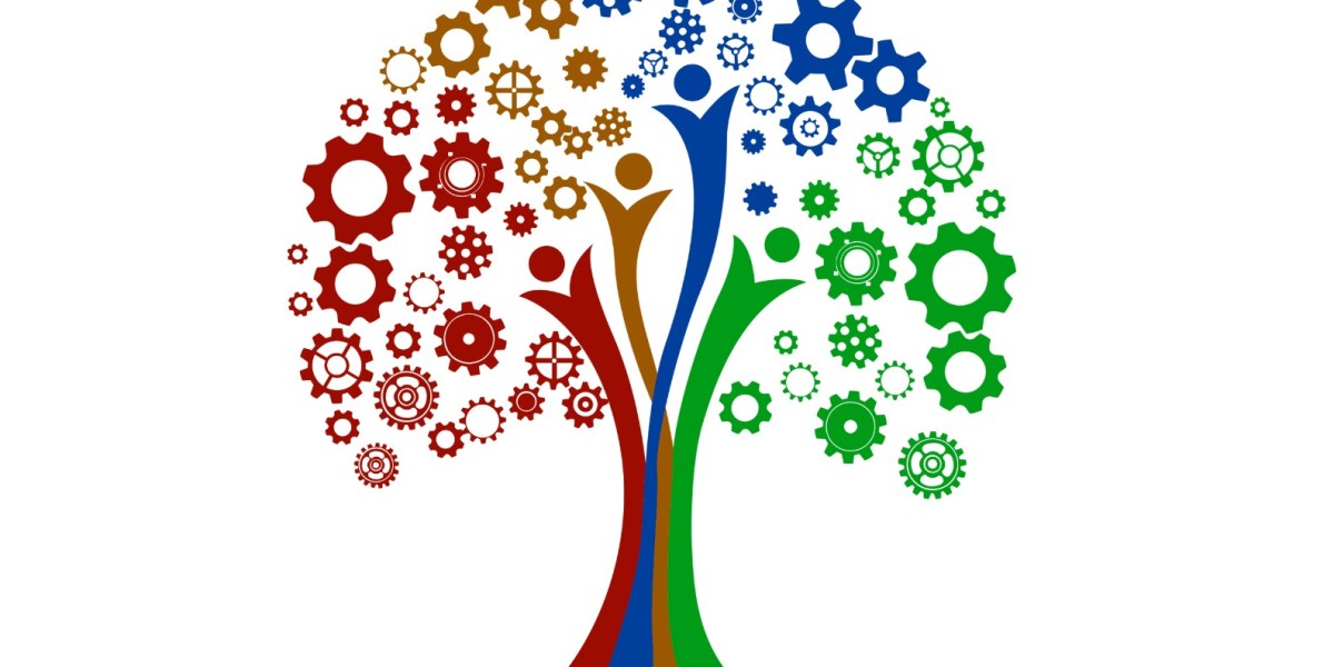 Future of Udyam Registration for MSMEs in India