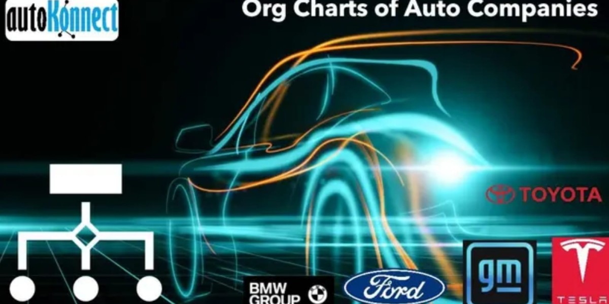 Org Chart Tesla – Corporate Leadership & Strategy