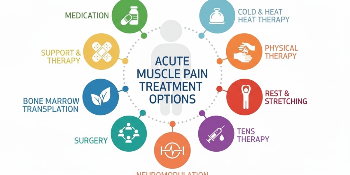 Fast Relief: Different Treatments for Acute Muscle Pain