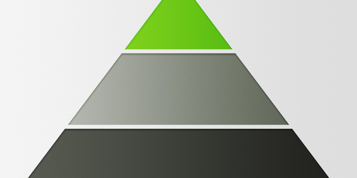 Understanding IRA Gold Accounts: An Observational Study