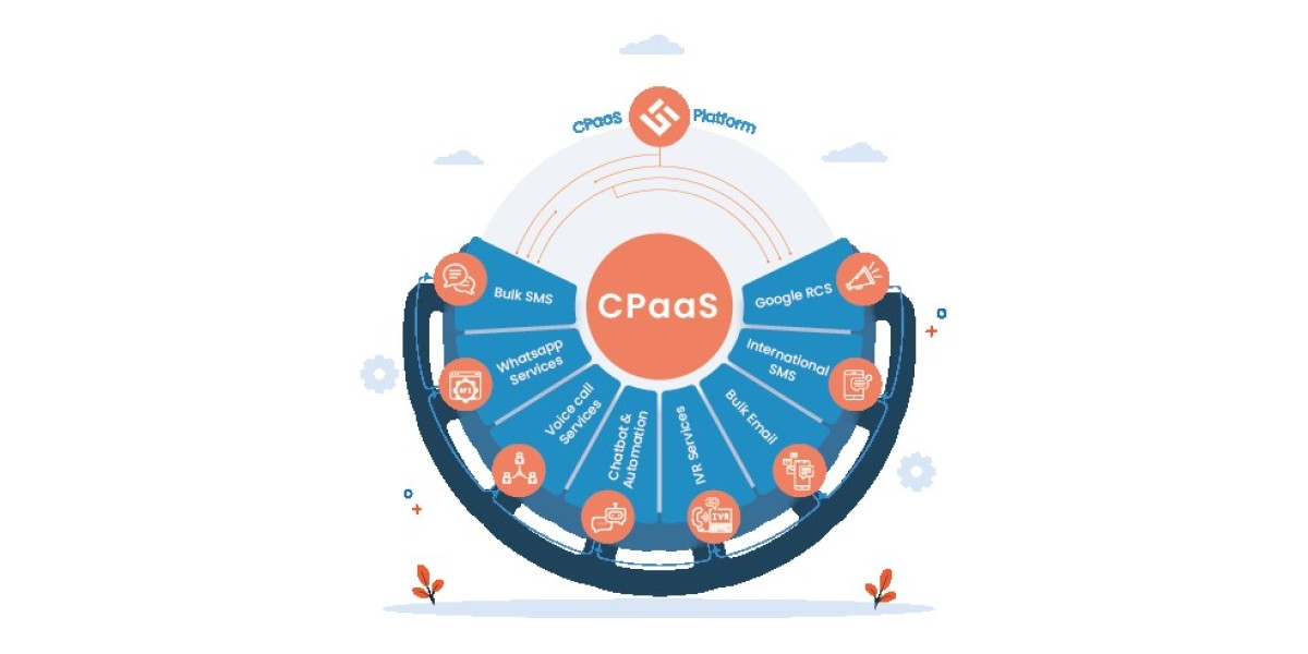 Essential Features Every Reliable CPaaS Solution Provider Should Offer