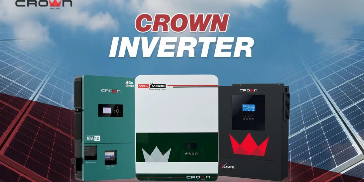 How the Type of Crown Inverter Impacts Prices With Crown Micro Global