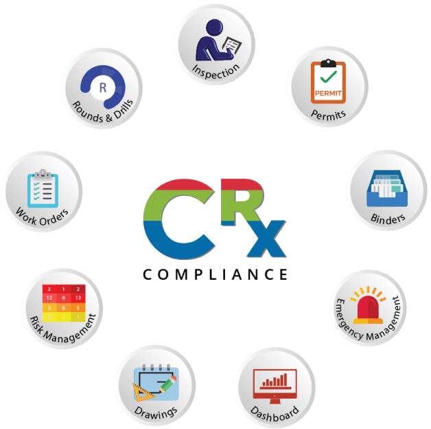 CRx Compliance - CRx Compliance