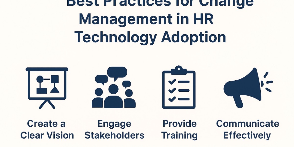 Aligning Business Goals with HR Technology Change Management