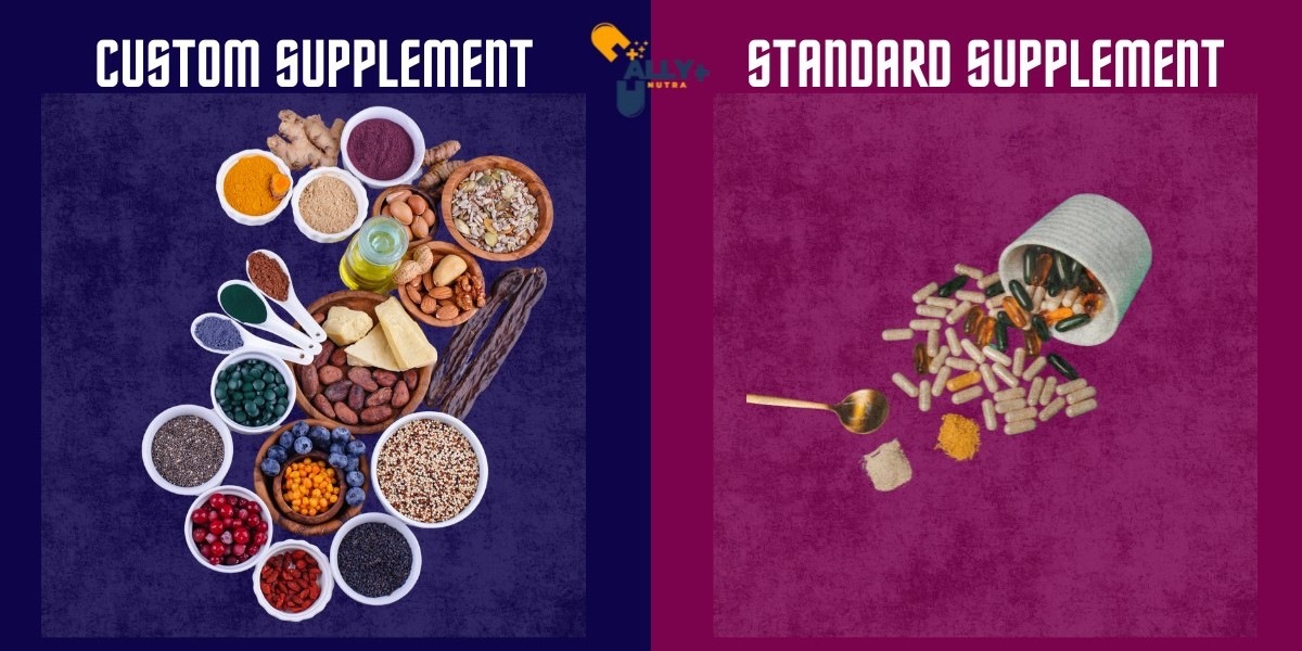 Ways to Partner with Allynutra for Custom Supplement Success