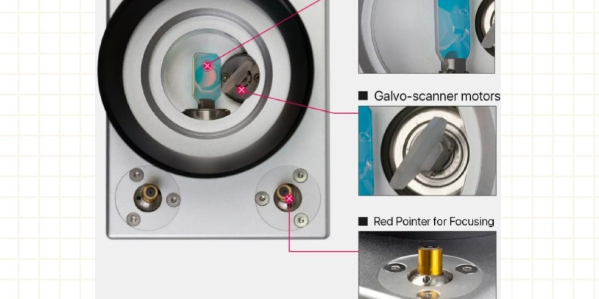 High-Precision Laser Processing with Scan Head and Galvo Laser Technology