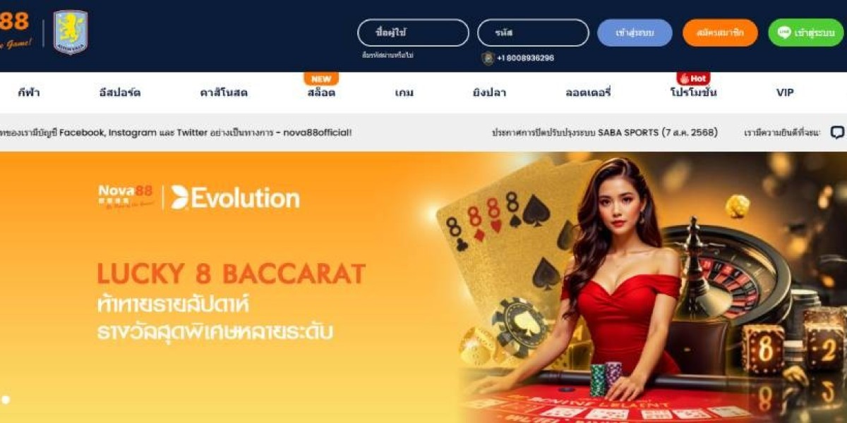 กลยุทธ์การตลาดและการสร้างความภักดีผู้เล่นใน เว็บพนันออนไลน์ เว็บตรง