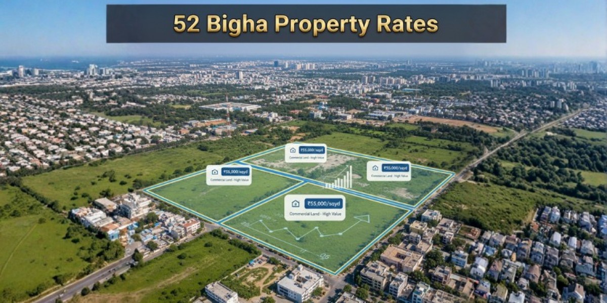 Rohtak Real Estate | Updated Property Rates Today