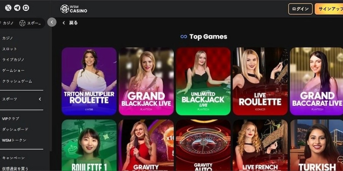 戦略的データ駆動型プレイにおける 新規 入金不要ボーナス カジノ の応用