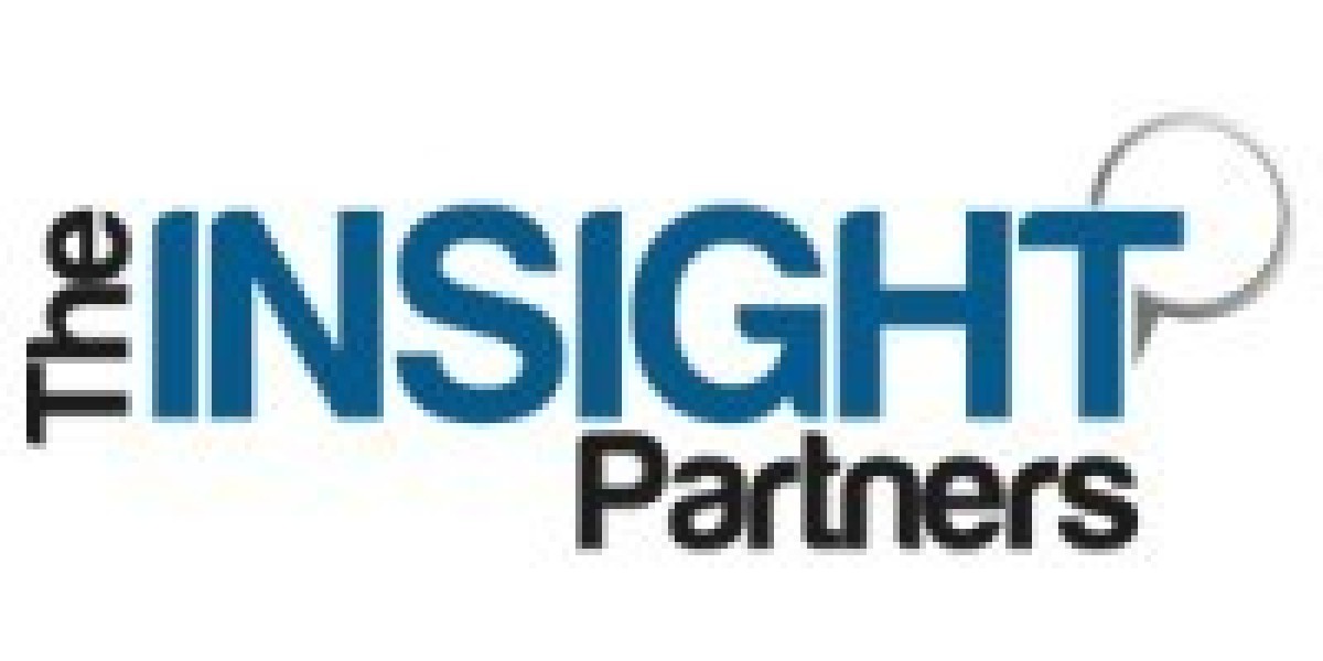 Software Defined Networking Market Size & Forecast | Industry Insights 2025
