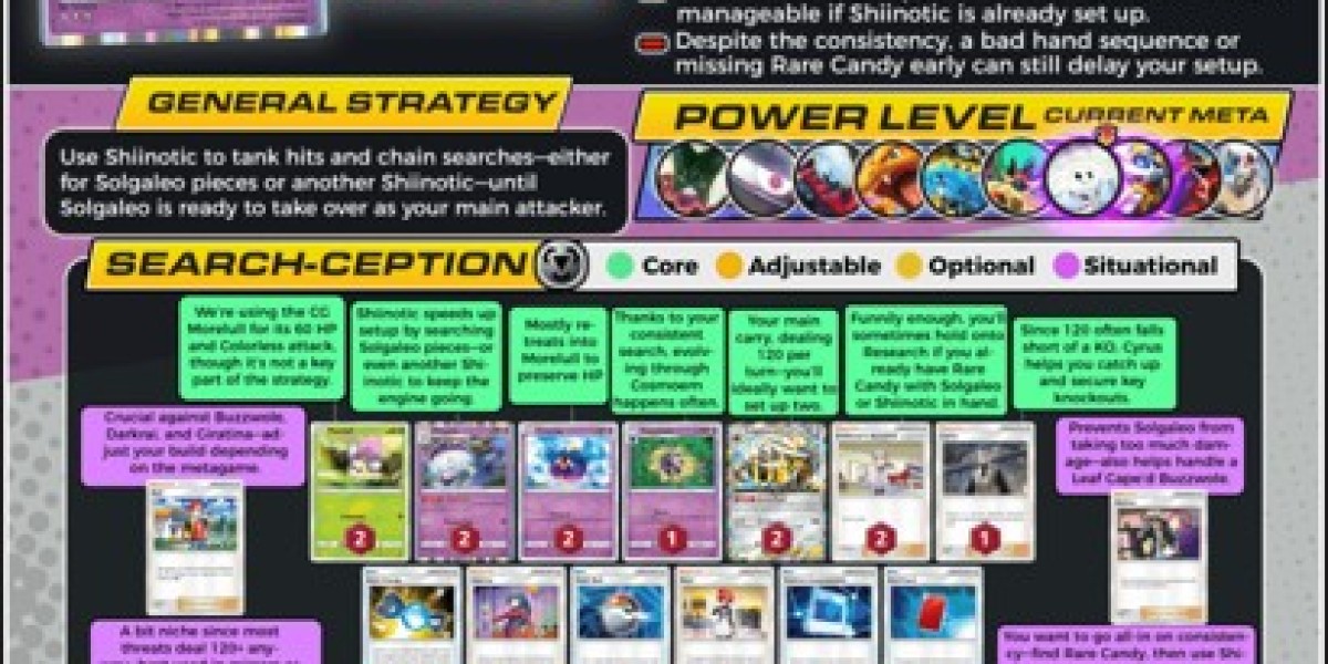 Stage 2 Decks – Speed Evolution Strategy Guide