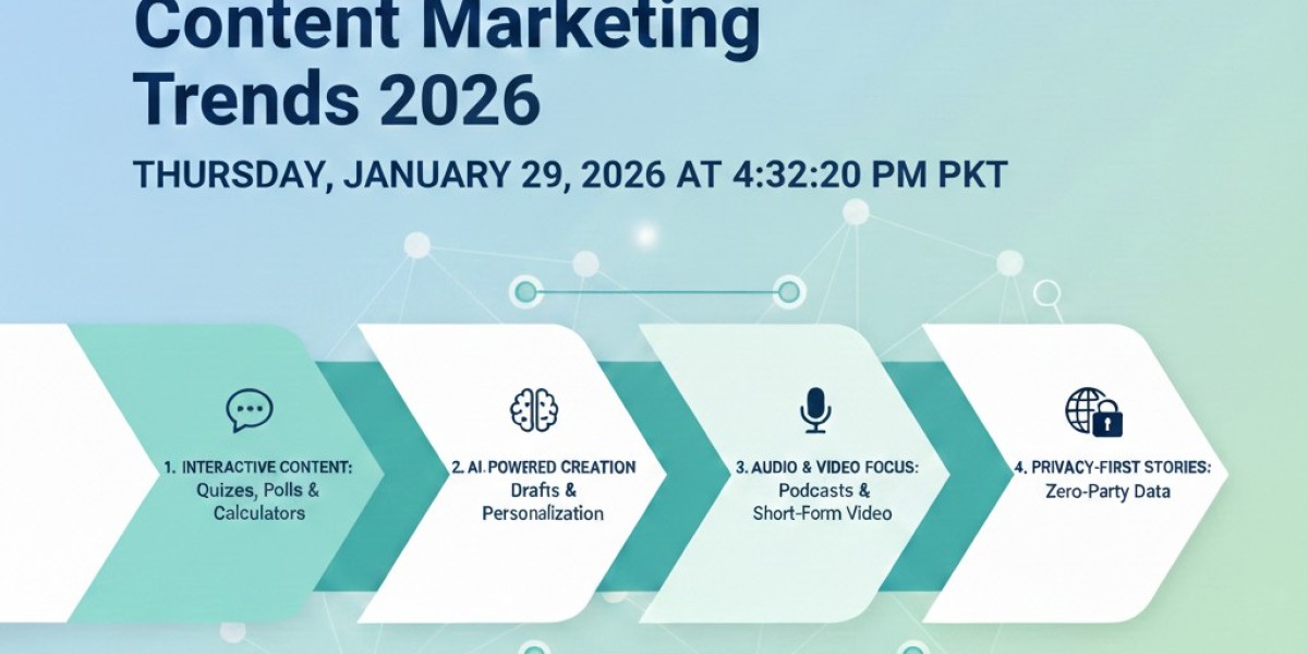 Google Ads (Pay Per Click): Driving Instant Online Visibility