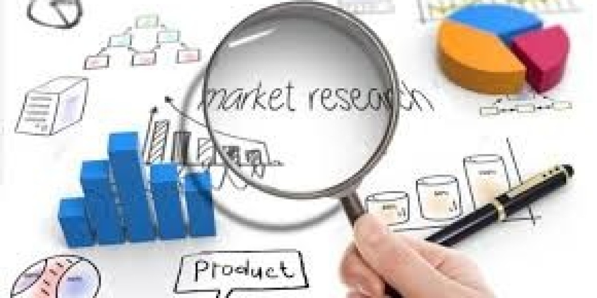 Global Peppermint Oil Market Prominent Drivers, Segmentation, Growth Rate, Overview & Future Prospects 2025-2034