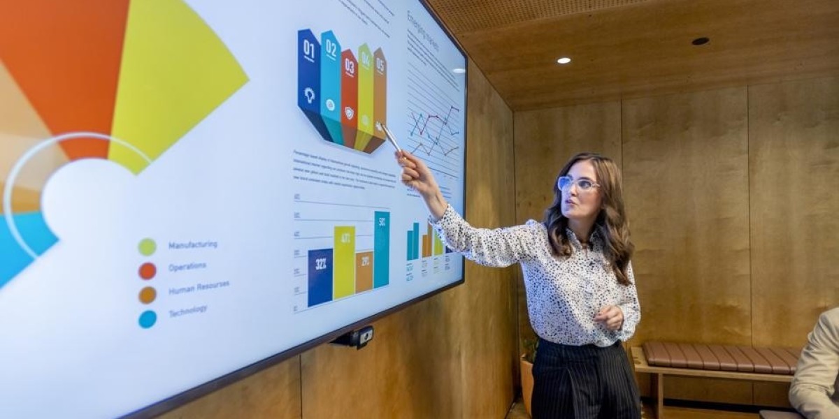 Finding the Best Digital Marketing Firms for Colleges: A Complete Guide