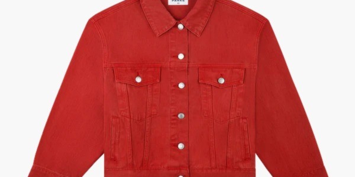 The Parke Jacket as the Determining Factor in Fashion Outfits