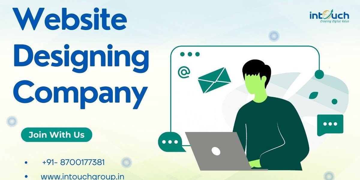 How a Modern Website Helps Grow Your Brand Online