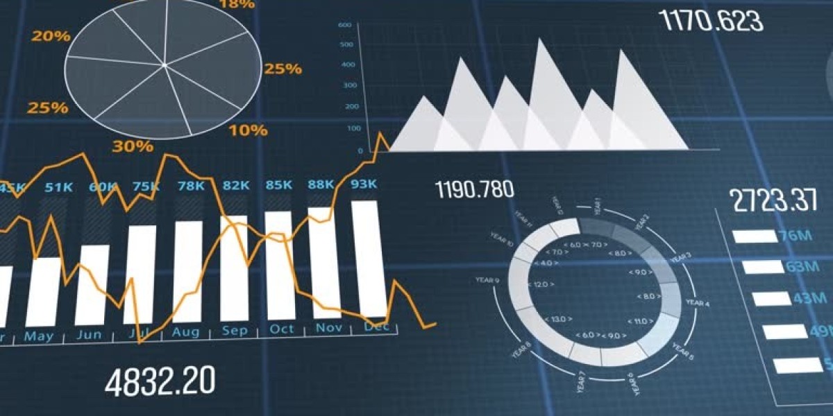 [ Latest Report ] Green Tires Market Growth 2025 Along with Business Insights and Forecast to 2032