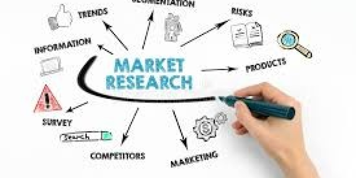 Global Automotive Battery Thermal Management System Market Industry Insights, Trends, Outlook, Opportunity Analysis Fore