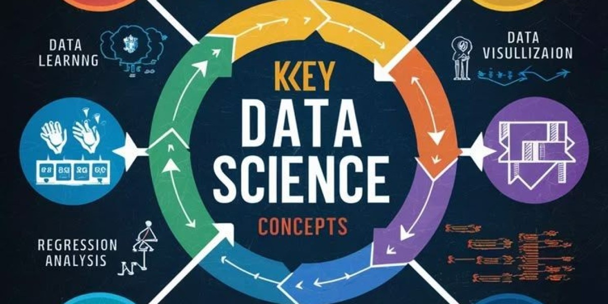 Master Data Science: A Beginner's Training Guide