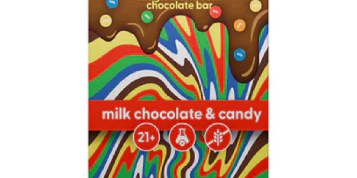 Mushroom Edibles Guide | Smoke Shop Online & CBD Products