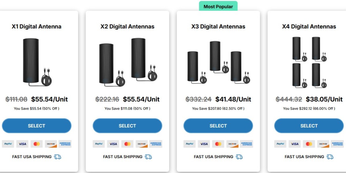 TennaVision Digital TV Antenna Reviews