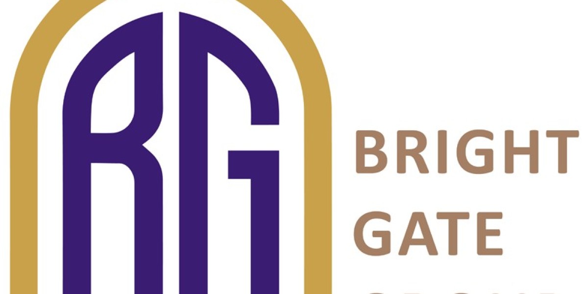 CRM Software Solutions: Transforming Customer Relationships with Brightgate