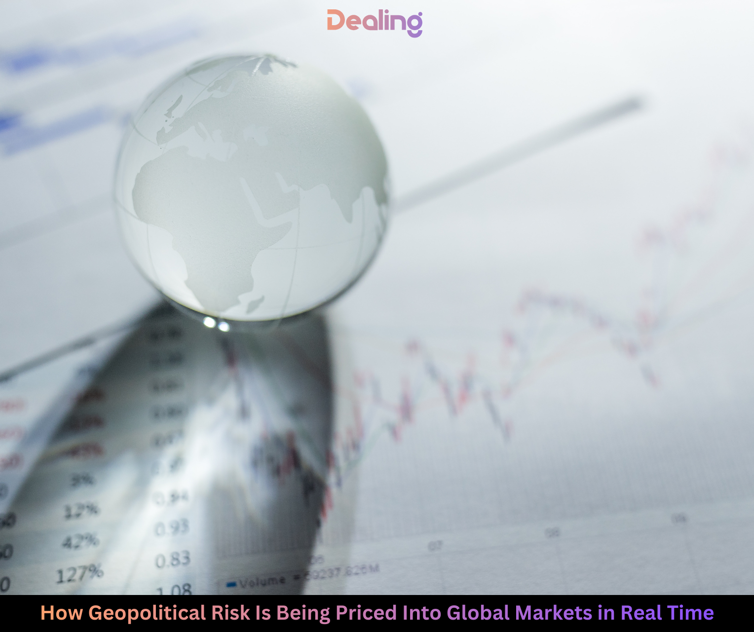 Impact of Geopolitical Risks on the Global Markets | Dealing.com
