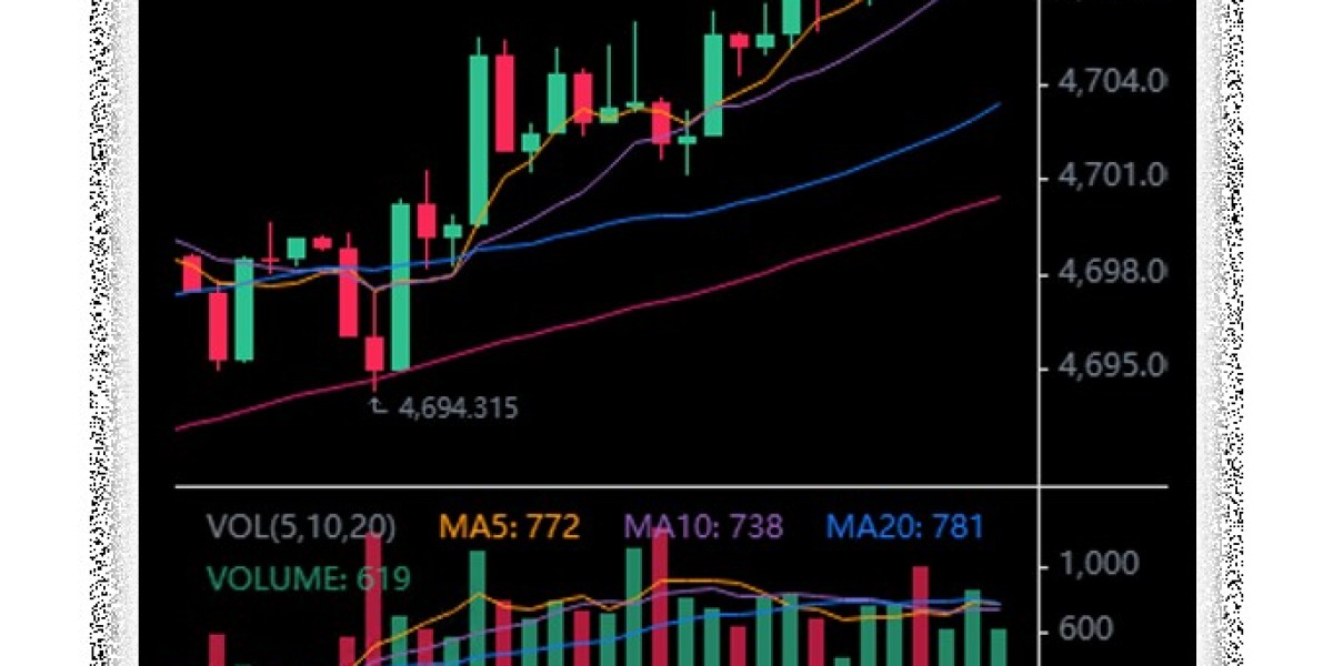 暗号資産AI取引で未来の投資を先取り