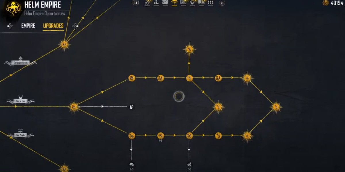 MMOexp-Skull and Bones: Best Group Combat Loadout