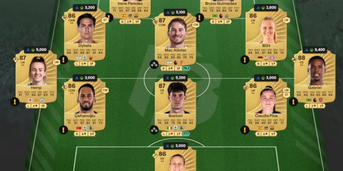 Kika Nazareth : la jeune étoile portugaise