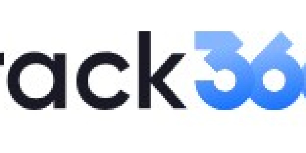 Manage Every Aspect of Your Affiliate Program with Track360