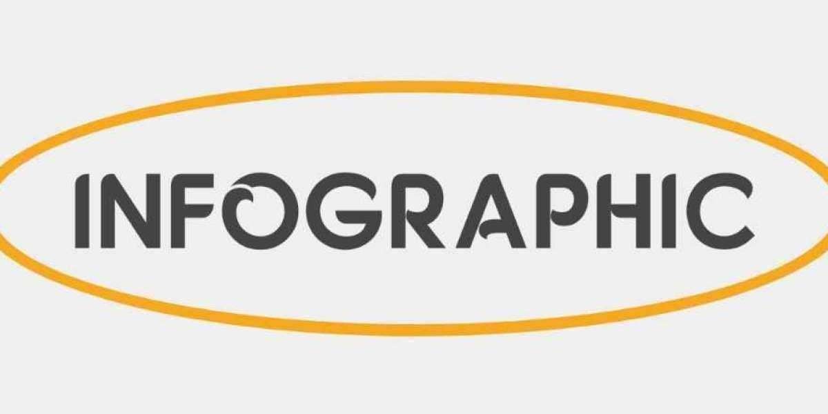 Brand Engagement Services