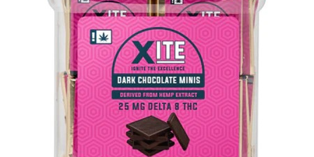 Delta-8 Products USA Guide for Safe Use & Purchase